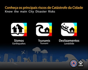 Riscos de Catástrofe da Cidade | City Disaster Risks